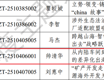 学院教师获教育部学位与研究生教育发展中心2025年度主题案例立项